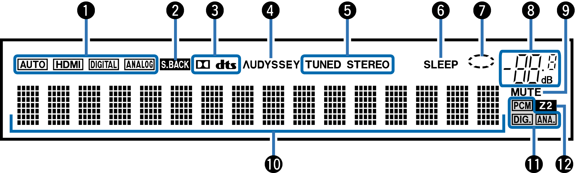 Name Display NR1605F